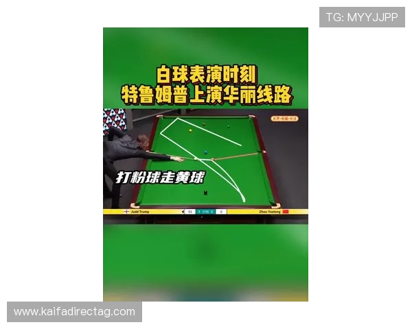 凯发娱乐滚球盘最新玩法解析助你轻松赢取比赛胜利